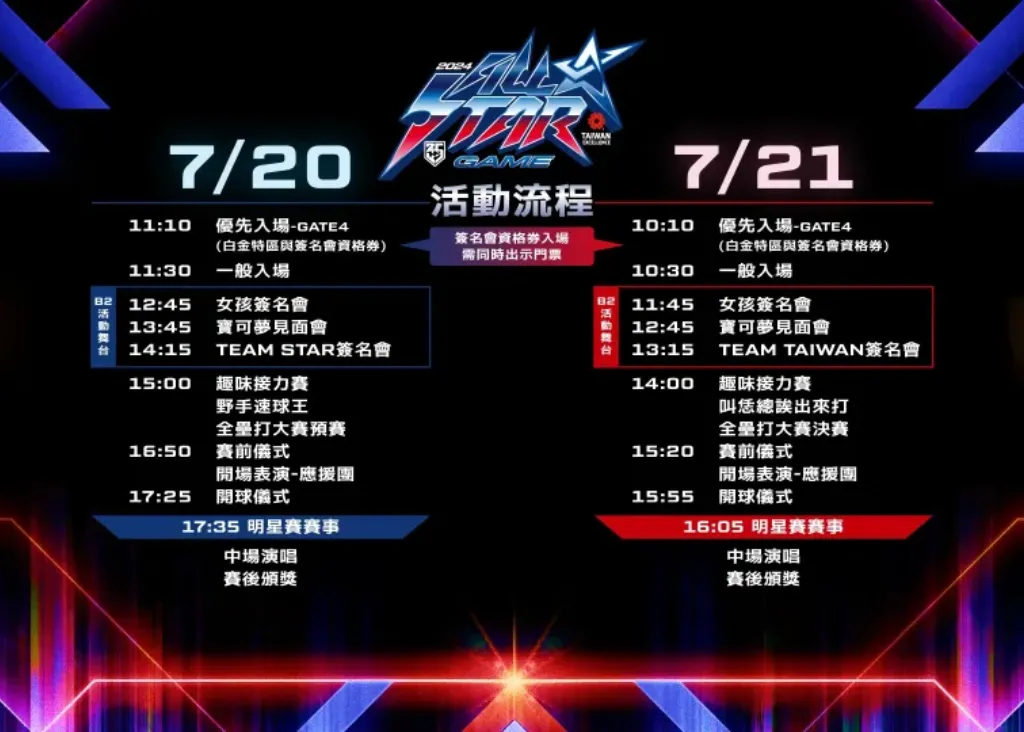 2024 中職明星賽》中華職棒明星賽名單、賽程、直播一次看!