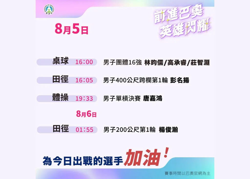 奧運中華隊摘下首面金牌!8/5、8/6繼續拼獎牌!
