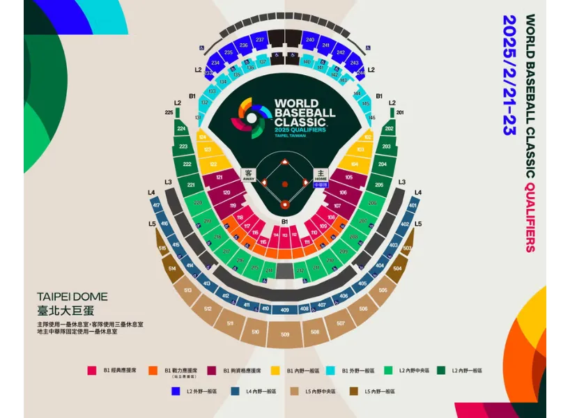 WBC 資格賽》2025 經典賽資格賽+附加賽賽程、直播平台統整！